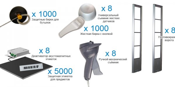 Противокражные бирки и системы безопасности