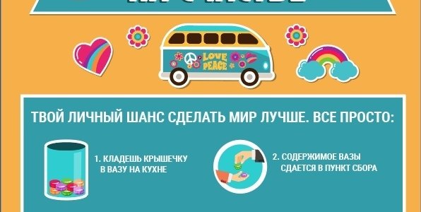 Девушка из Лиды запустила благотворительную акцию «Новая жизнь в обмен на крышечки».