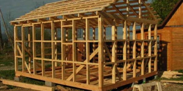 Почему так популярны каркасные бани
